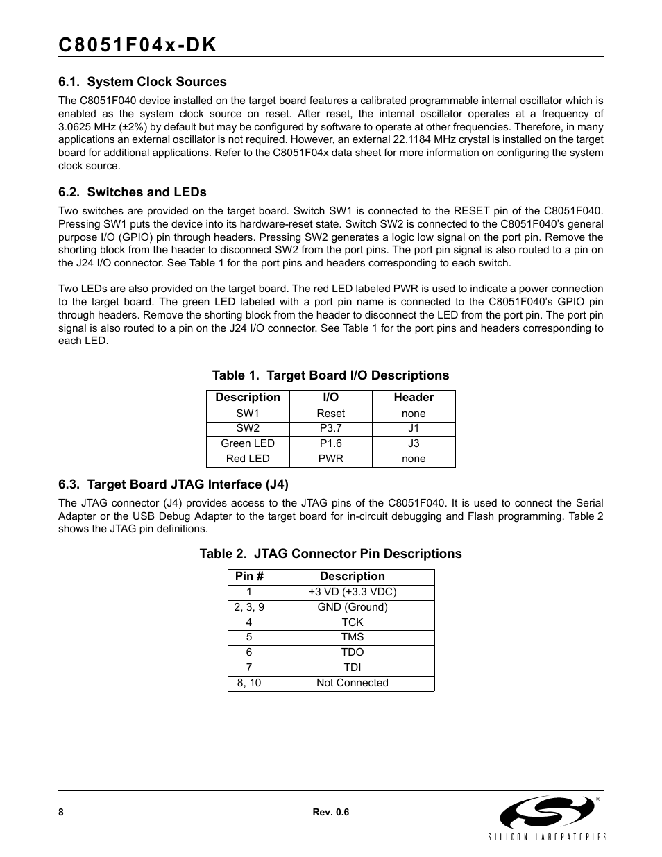 System clock sources, Switches and leds, Table 1. target board i/o descriptions | Target board jtag interface (j4), Table 2. jtag connector pin descriptions | Silicon Laboratories C8051F04X-DK User Manual | Page 8 / 16