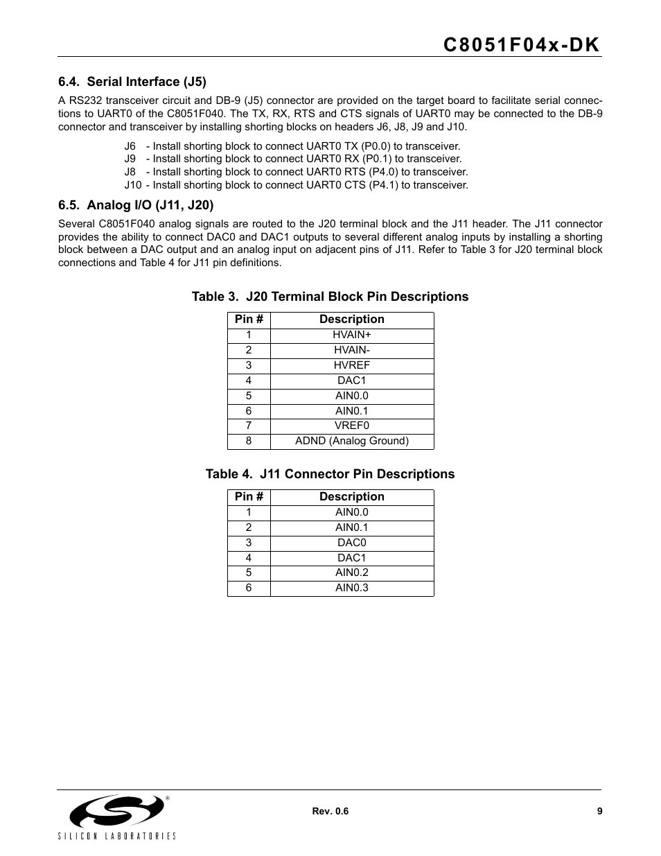 Serial interface (j5), Analog i/o (j11, j20), Table 3. j20 terminal block pin descriptions | Table 4. j11 connector pin descriptions | Silicon Laboratories C8051F04X-DK User Manual | Page 9 / 16