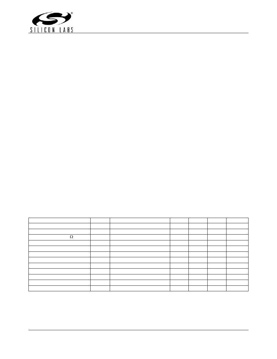 Si4730/31-d60, Selected electrical specifications, Broadcast am/fm radio receiver | Fm hi-cut control, Advanced stereo blend, Auxiliary input, Advanced rds processor, Smart tune | Silicon Laboratories SI4730 User Manual | Page 2 / 2