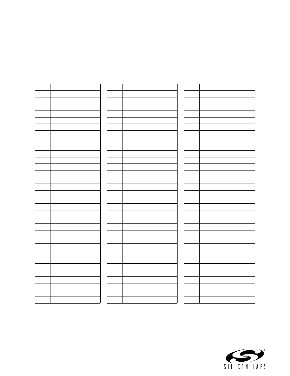 Table 3. j1 pin descriptions | Silicon Laboratories Network Card User Manual | Page 34 / 40