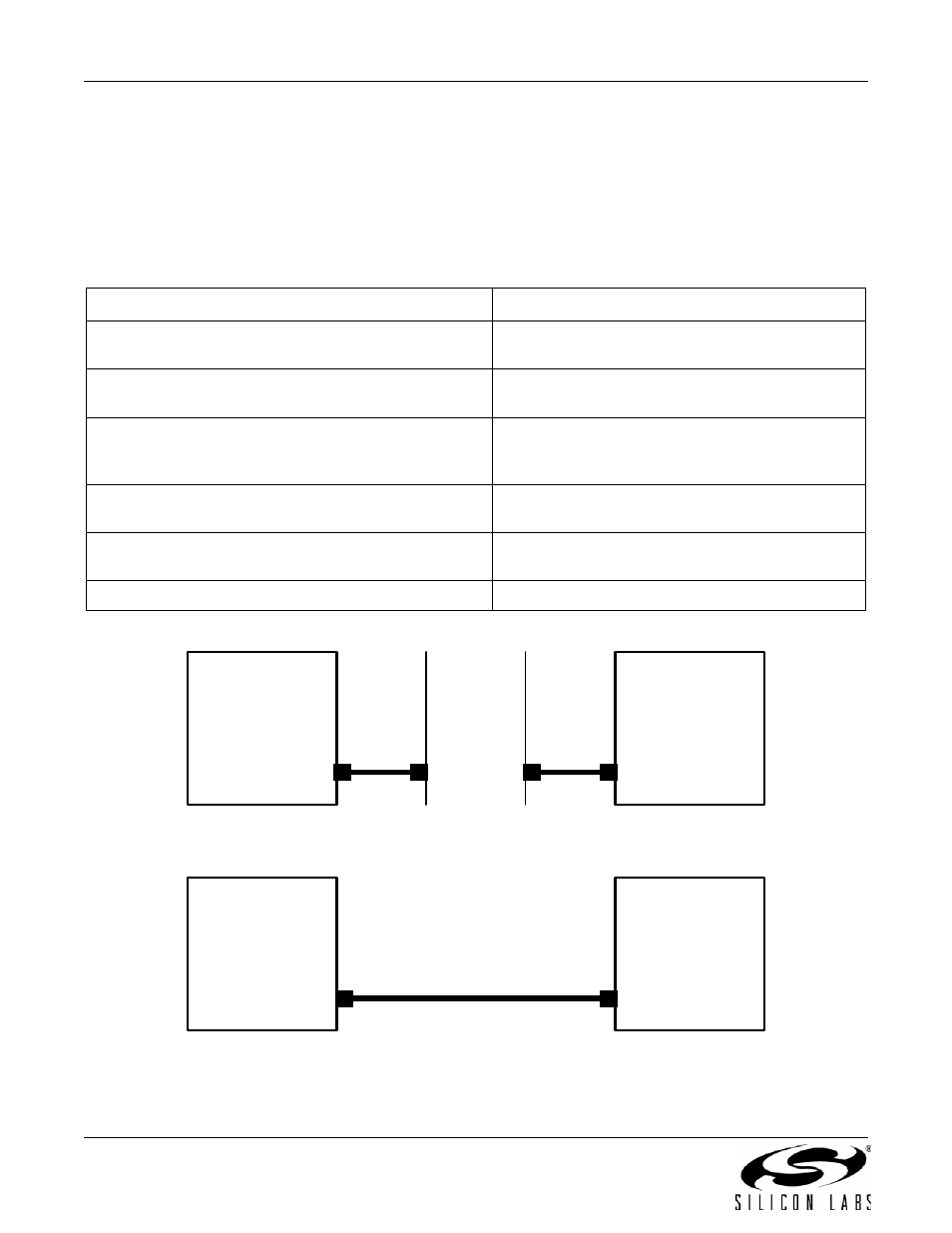 Network setup, Table 1. ethernet cable comparison | Silicon Laboratories Network Card User Manual | Page 4 / 40