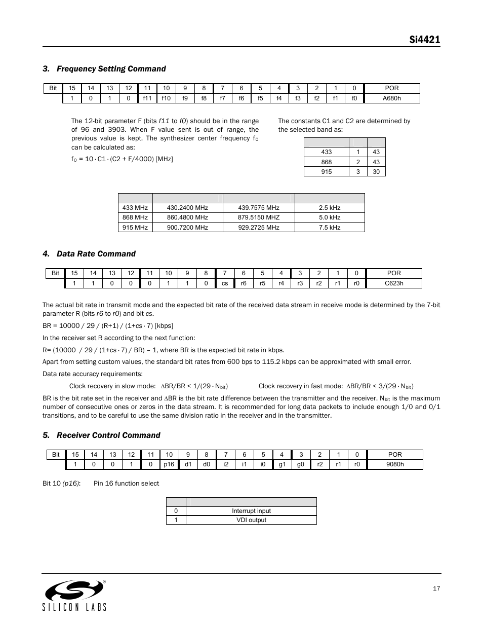 A680h, C623h, 9080h | Si4421, Frequency setting command, Data rate command, Receiver control command | Silicon Laboratories SI4421 User Manual | Page 17 / 45