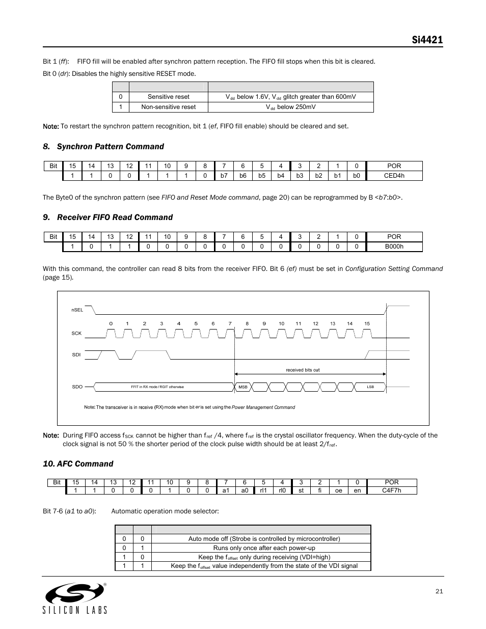 Ced4h, B000h, C4f7h | Si4421, Synchron pattern command, Receiver fifo read command, Afc command | Silicon Laboratories SI4421 User Manual | Page 21 / 45