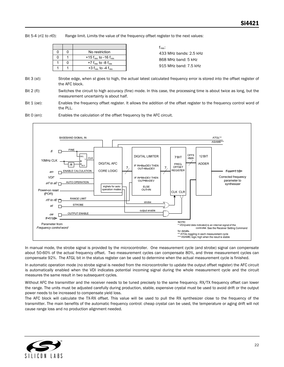 Si4421 | Silicon Laboratories SI4421 User Manual | Page 22 / 45
