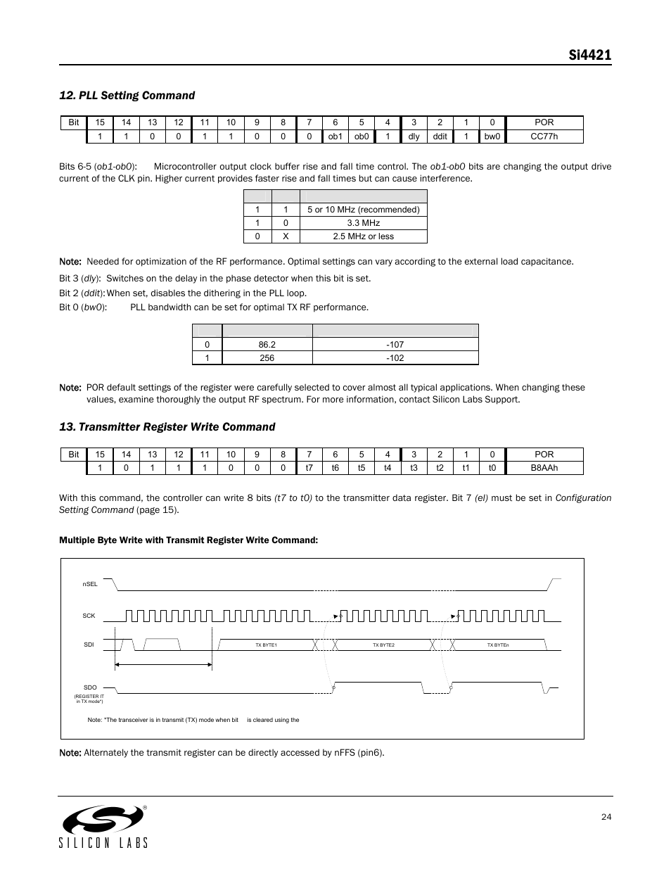 Cc77h, B8aah, Si4421 | Pll setting command, Transmitter register write command | Silicon Laboratories SI4421 User Manual | Page 24 / 45
