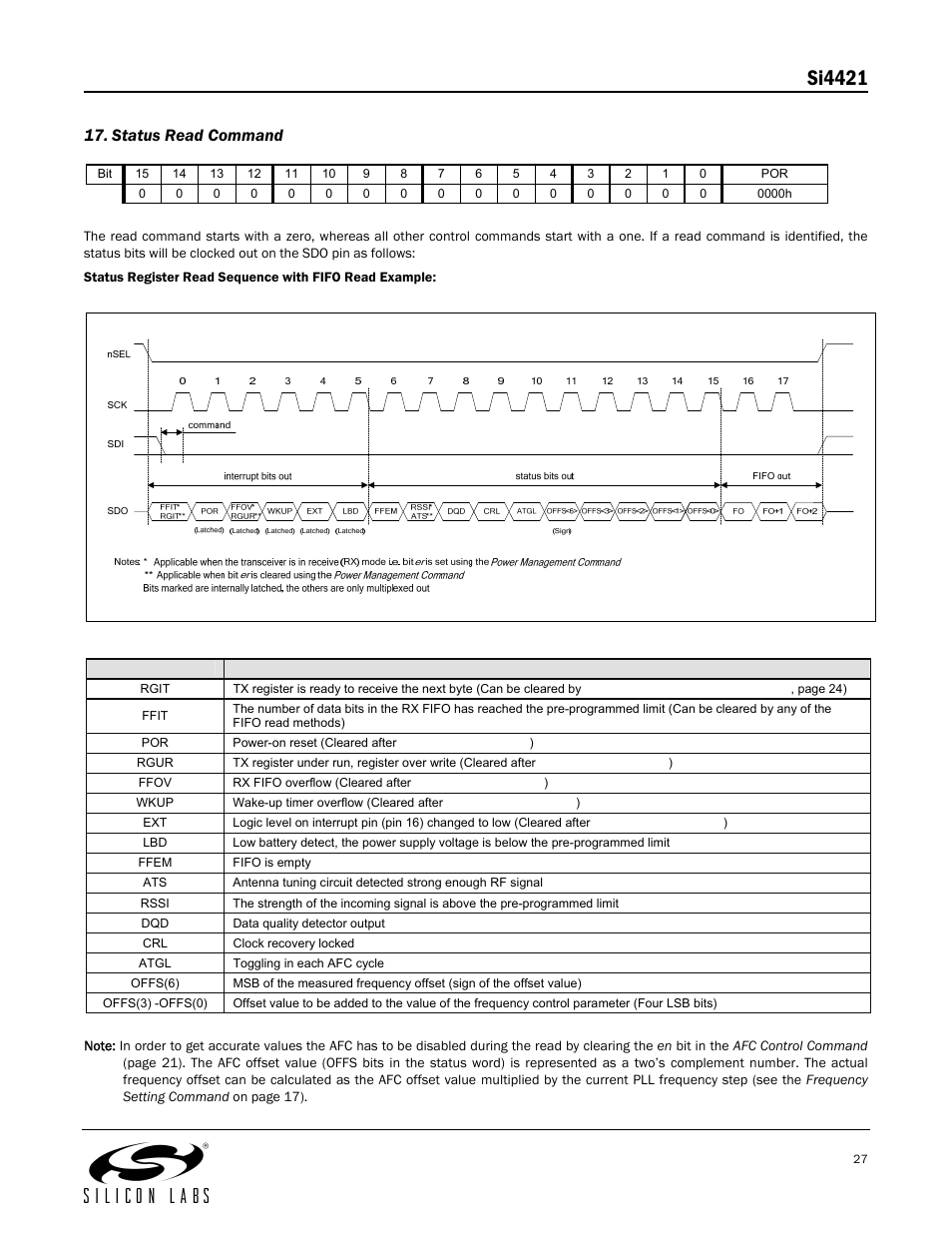 0000h, Si4421, Status read command | Silicon Laboratories SI4421 User Manual | Page 27 / 45