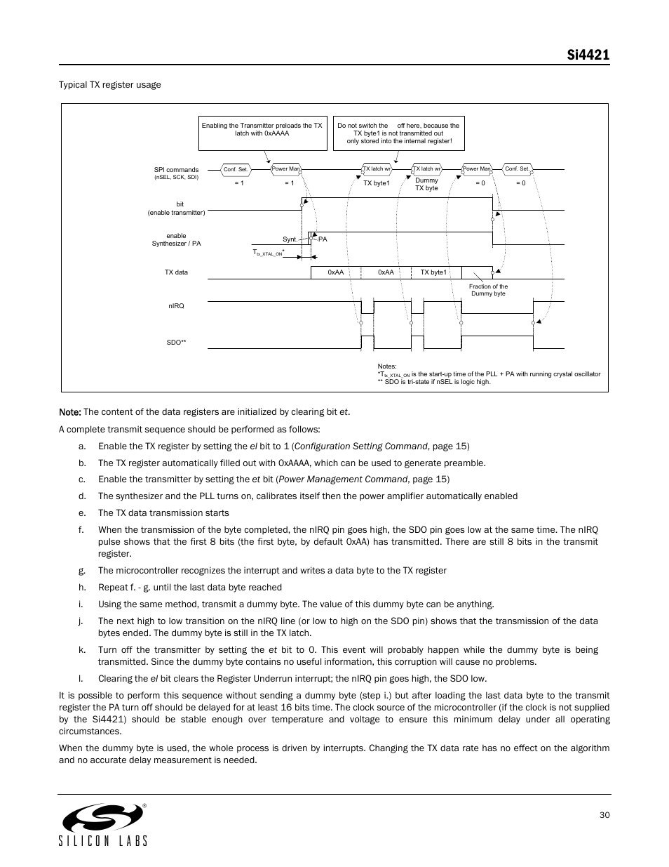 Si4421 | Silicon Laboratories SI4421 User Manual | Page 30 / 45