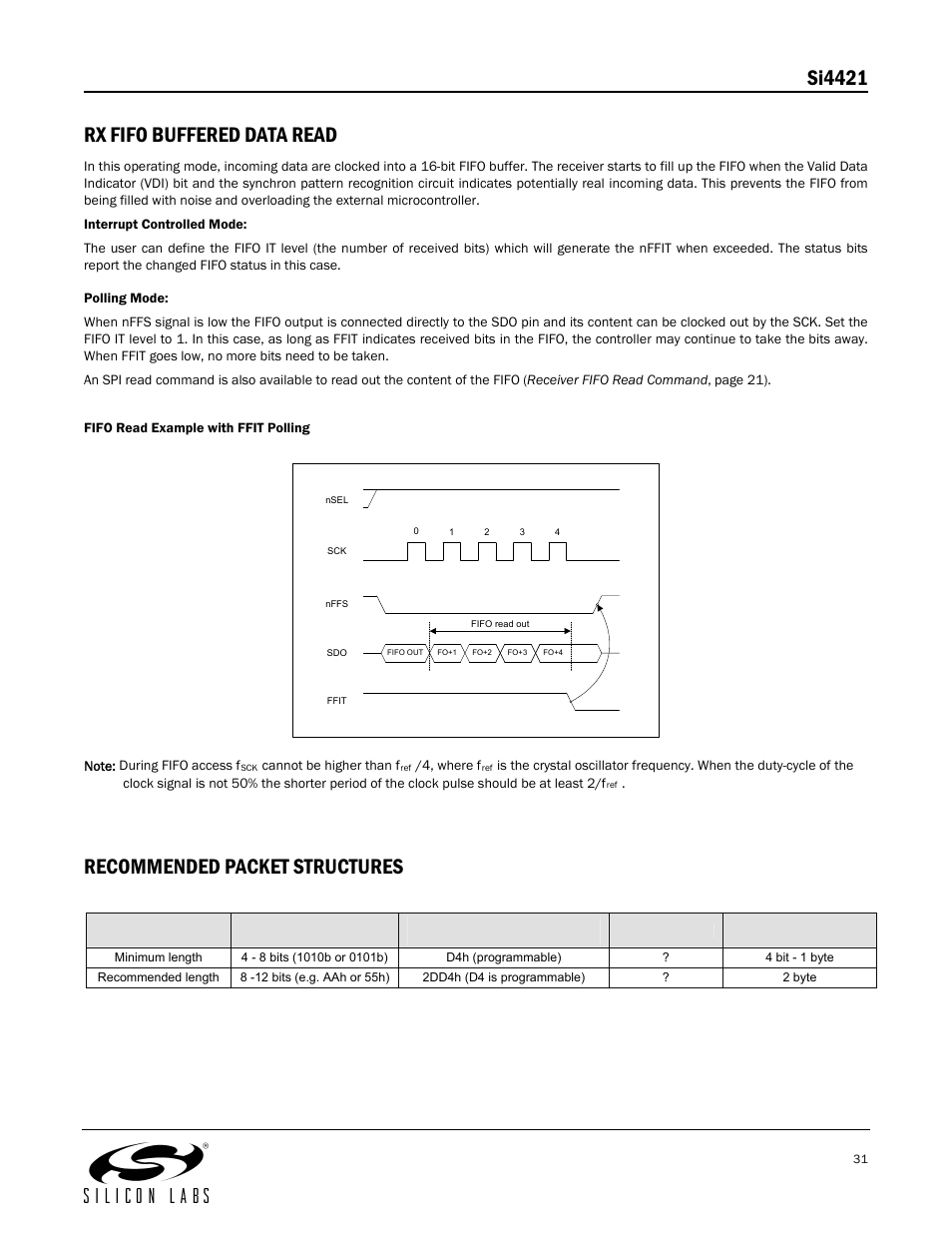Si4421 rx fifo buffered data read, Recommended packet structures | Silicon Laboratories SI4421 User Manual | Page 31 / 45
