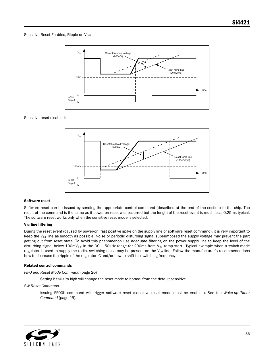 Si4421 | Silicon Laboratories SI4421 User Manual | Page 35 / 45