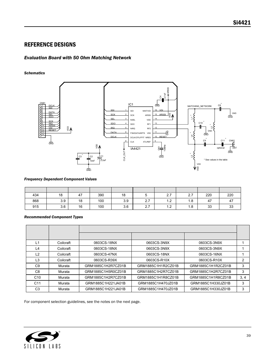 Si4421 reference designs, Evaluation board with 50 ohm matching network, Schematics | Tp 6 1, Tp 62, Frequency dependent component values, Recommended component types | Silicon Laboratories SI4421 User Manual | Page 39 / 45