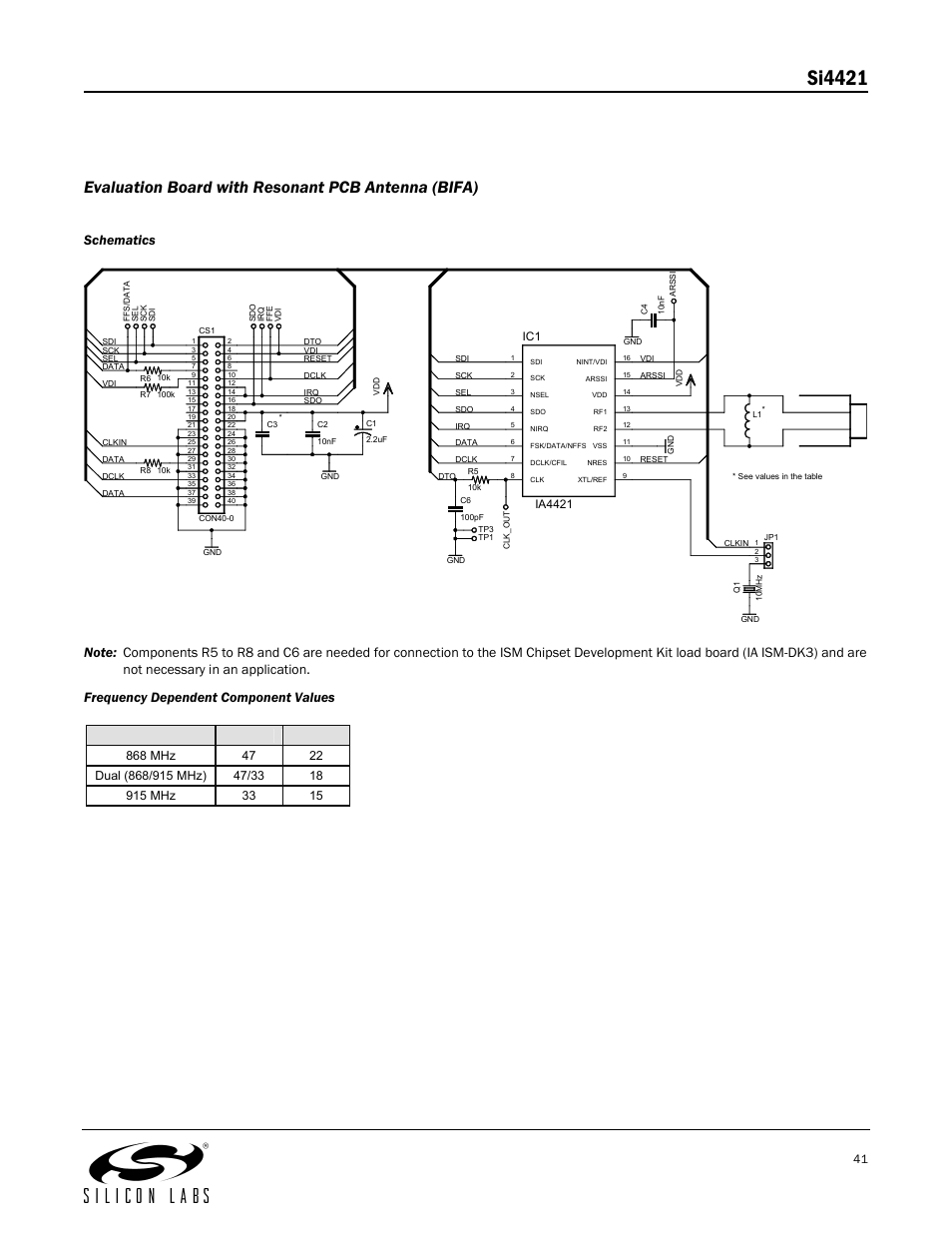 Ge 41 for details, Si4421, Evaluation board with resonant pcb antenna (bifa) | Schematics | Silicon Laboratories SI4421 User Manual | Page 41 / 45