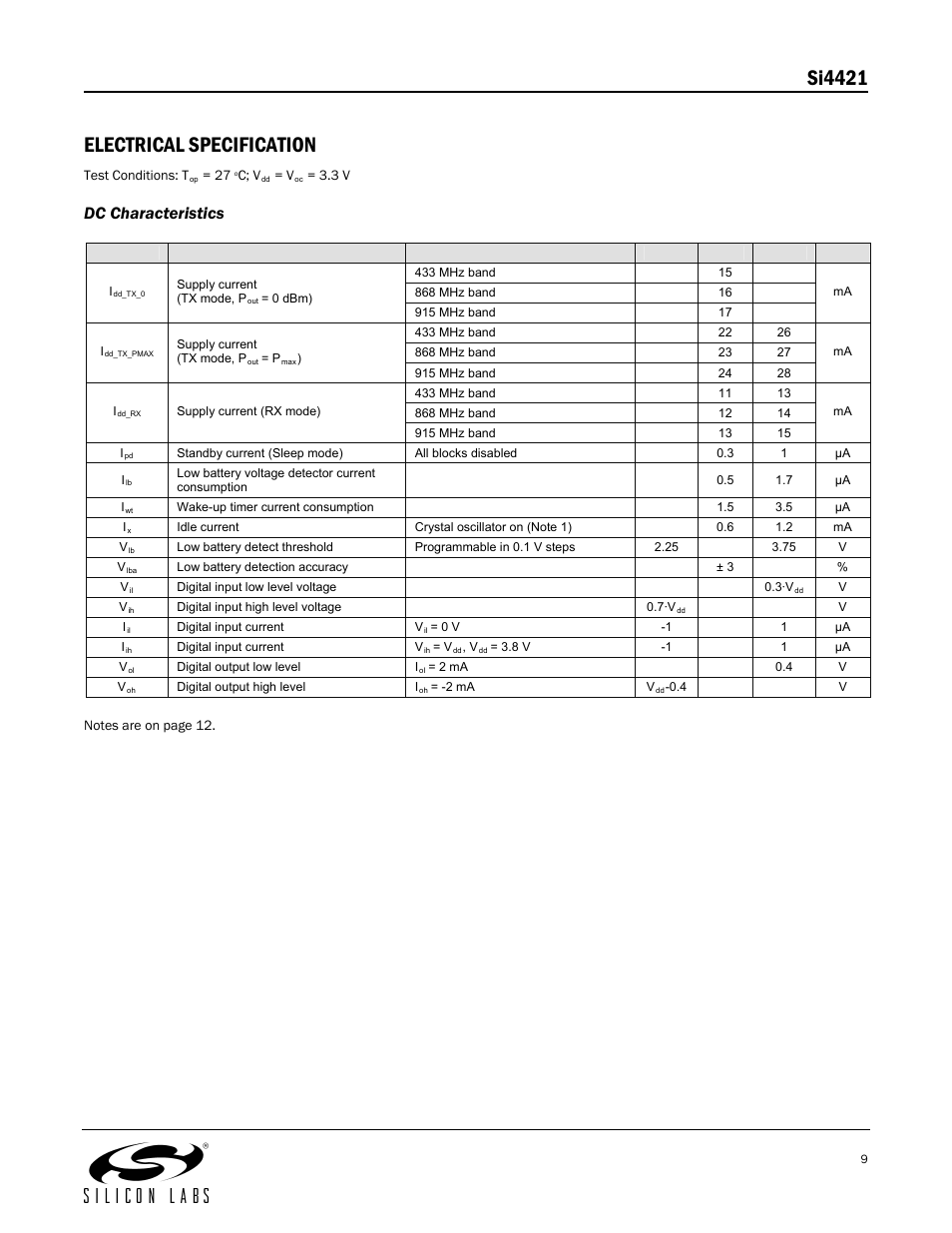 Si4421 electrical specification, Dc characteristics | Silicon Laboratories SI4421 User Manual | Page 9 / 45