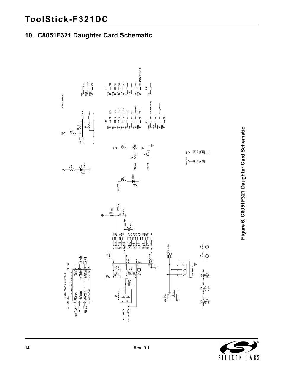 C8051f321 daughter card schematic, Figure 6. c8051f321 daughter card schematic, Toolstick-f321dc | Silicon Laboratories F321DC User Manual | Page 14 / 16