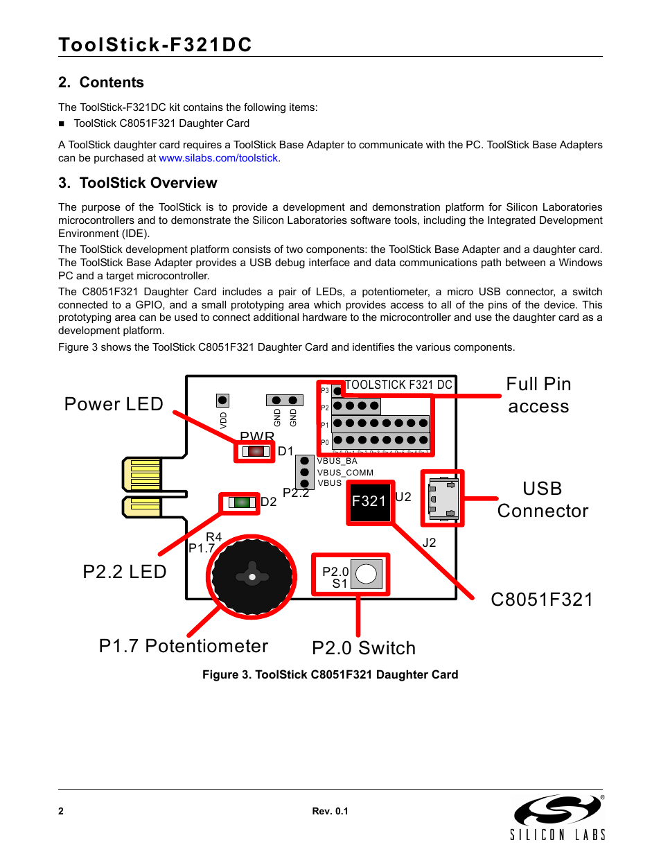 Silicon Laboratories F321DC User Manual | Page 2 / 16