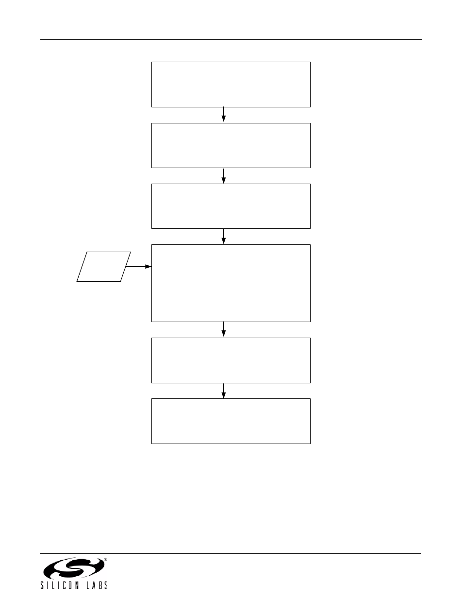 Si5351a/b/c | Silicon Laboratories SI5351A/B/C User Manual | Page 17 / 72