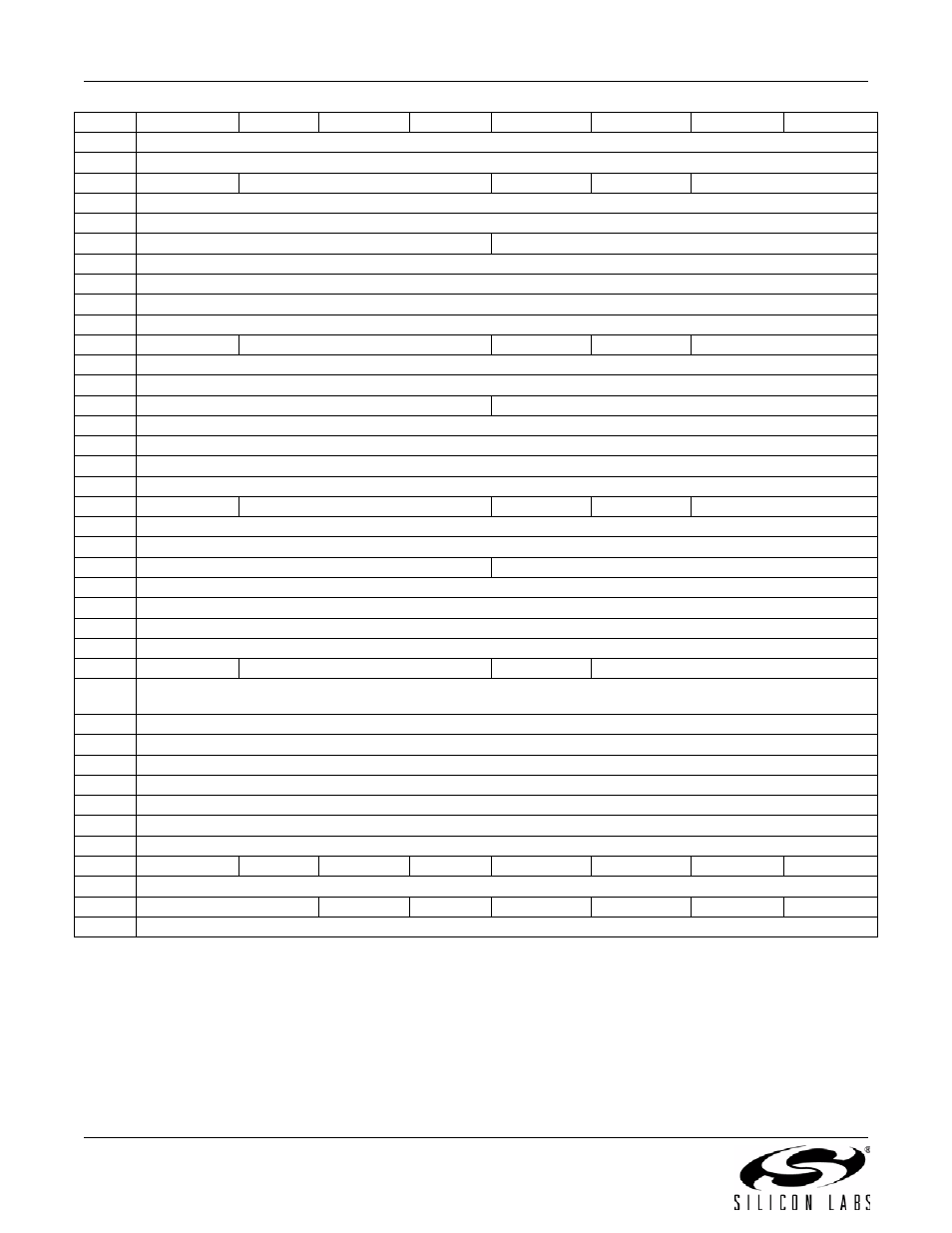 S i 5 3 5 1 a / b / c | Silicon Laboratories SI5351A/B/C User Manual | Page 24 / 72