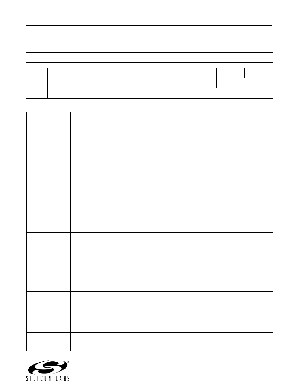 Register descriptions, Si5351a/b/c | Silicon Laboratories SI5351A/B/C User Manual | Page 25 / 72
