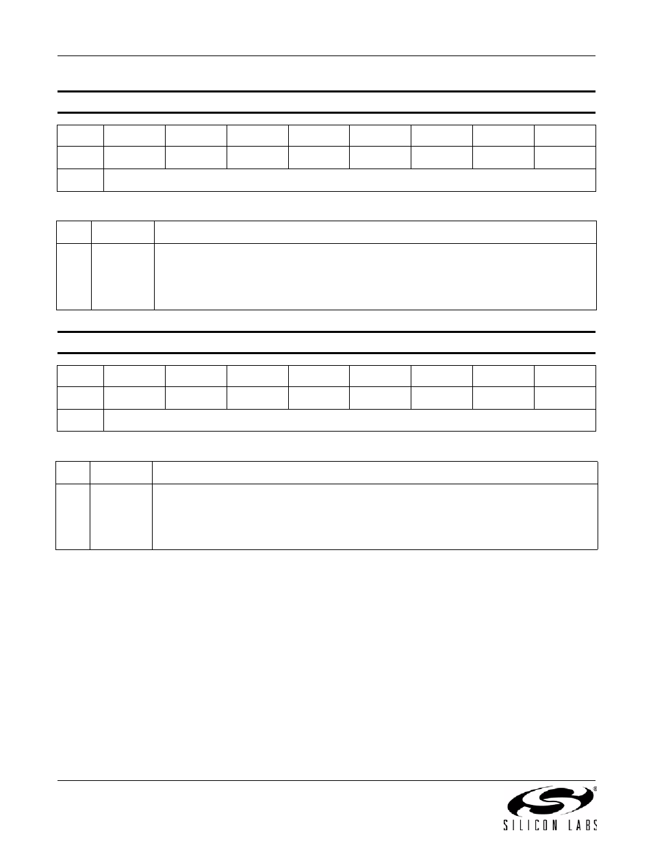 S i 5 3 5 1 a / b / c | Silicon Laboratories SI5351A/B/C User Manual | Page 28 / 72