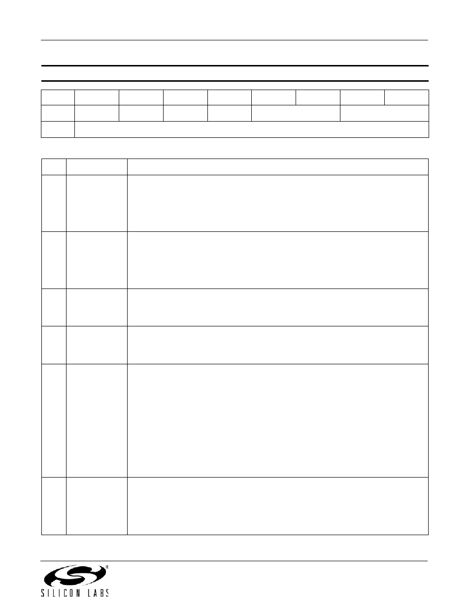 Si5351a/b/c | Silicon Laboratories SI5351A/B/C User Manual | Page 31 / 72
