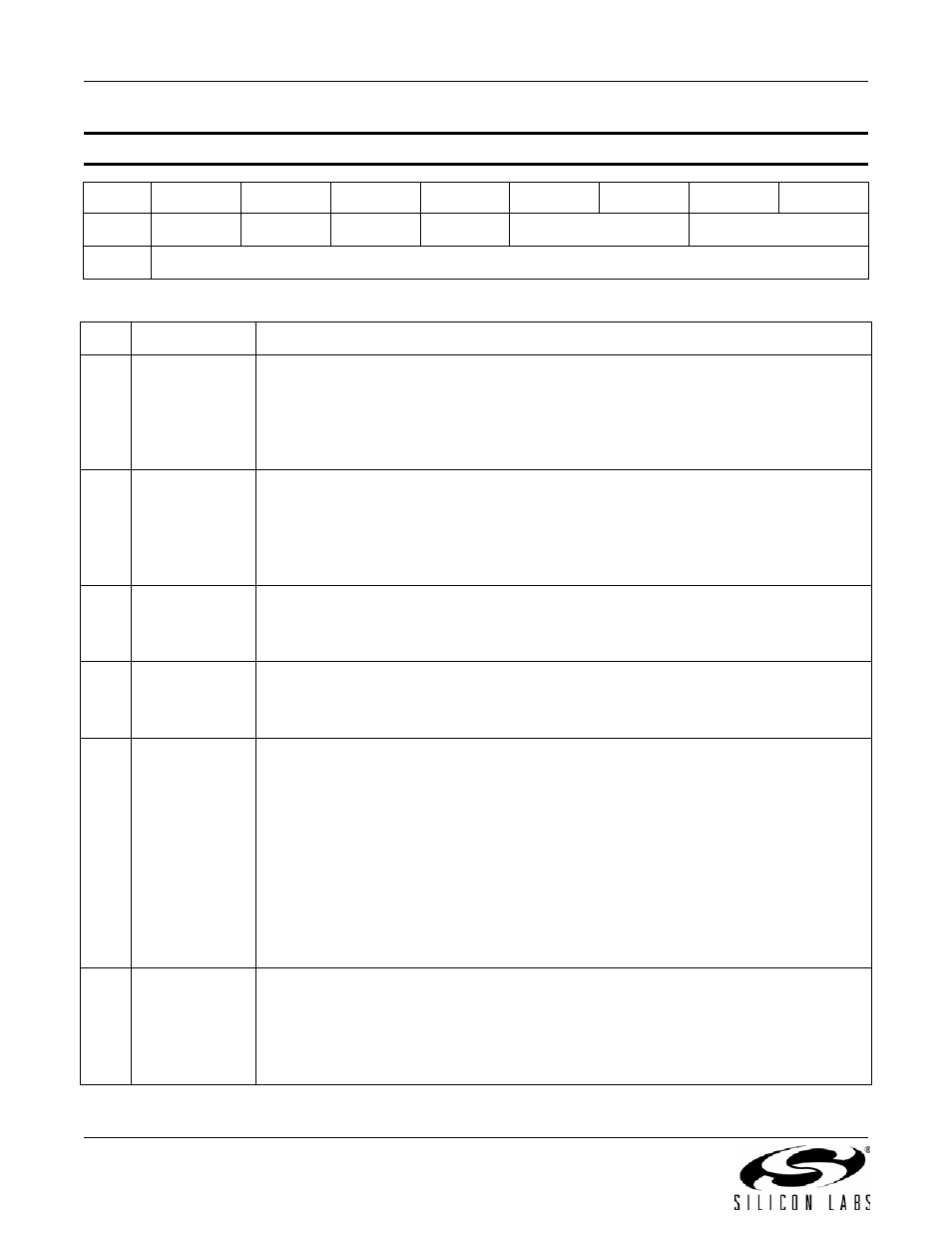 S i 5 3 5 1 a / b / c | Silicon Laboratories SI5351A/B/C User Manual | Page 32 / 72