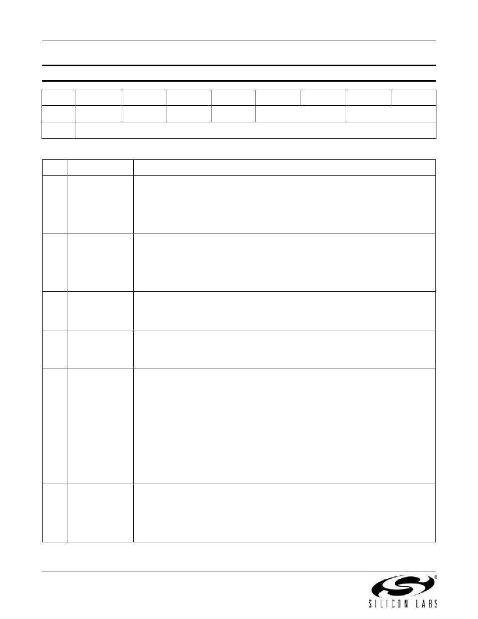 S i 5 3 5 1 a / b / c | Silicon Laboratories SI5351A/B/C User Manual | Page 34 / 72