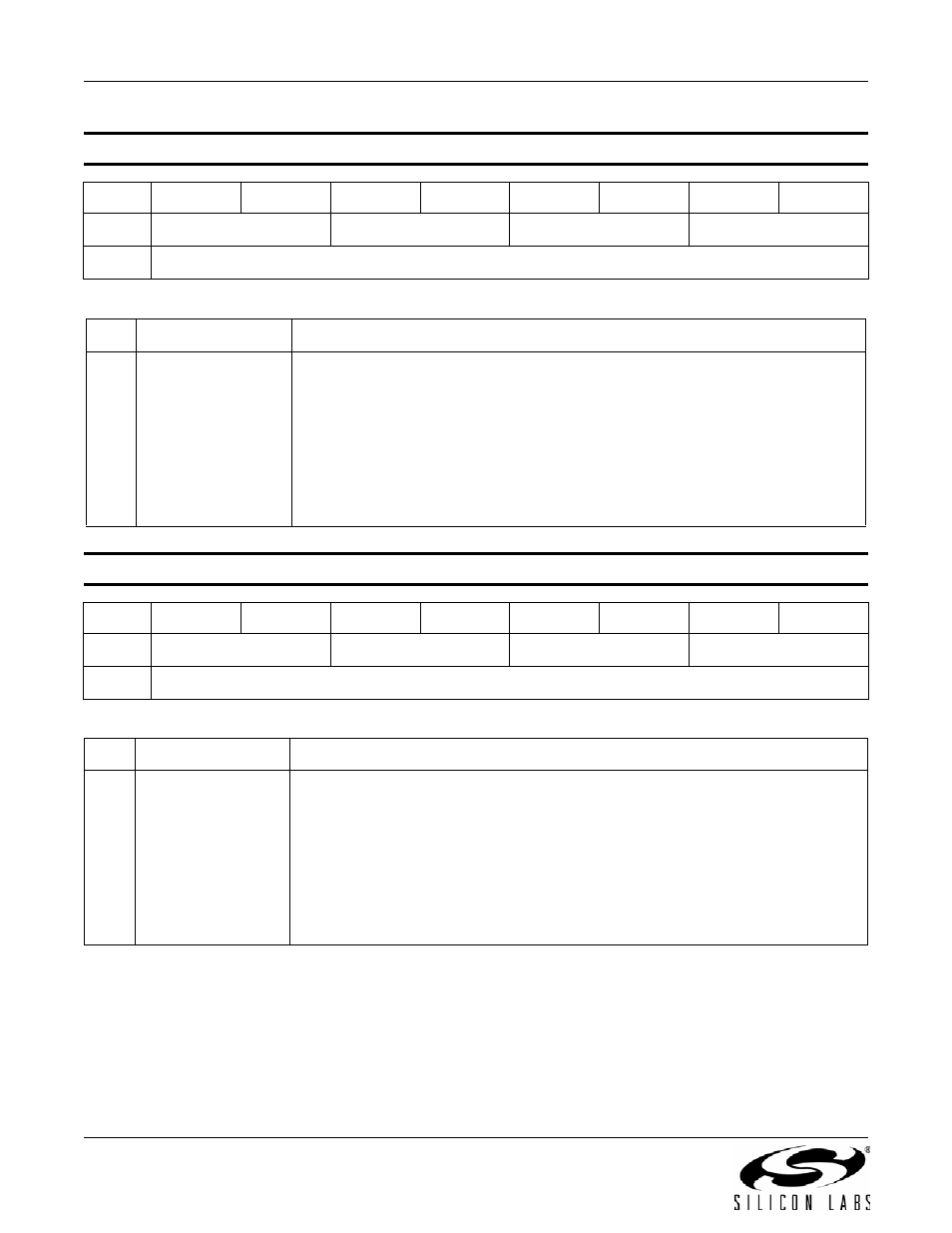 S i 5 3 5 1 a / b / c | Silicon Laboratories SI5351A/B/C User Manual | Page 38 / 72