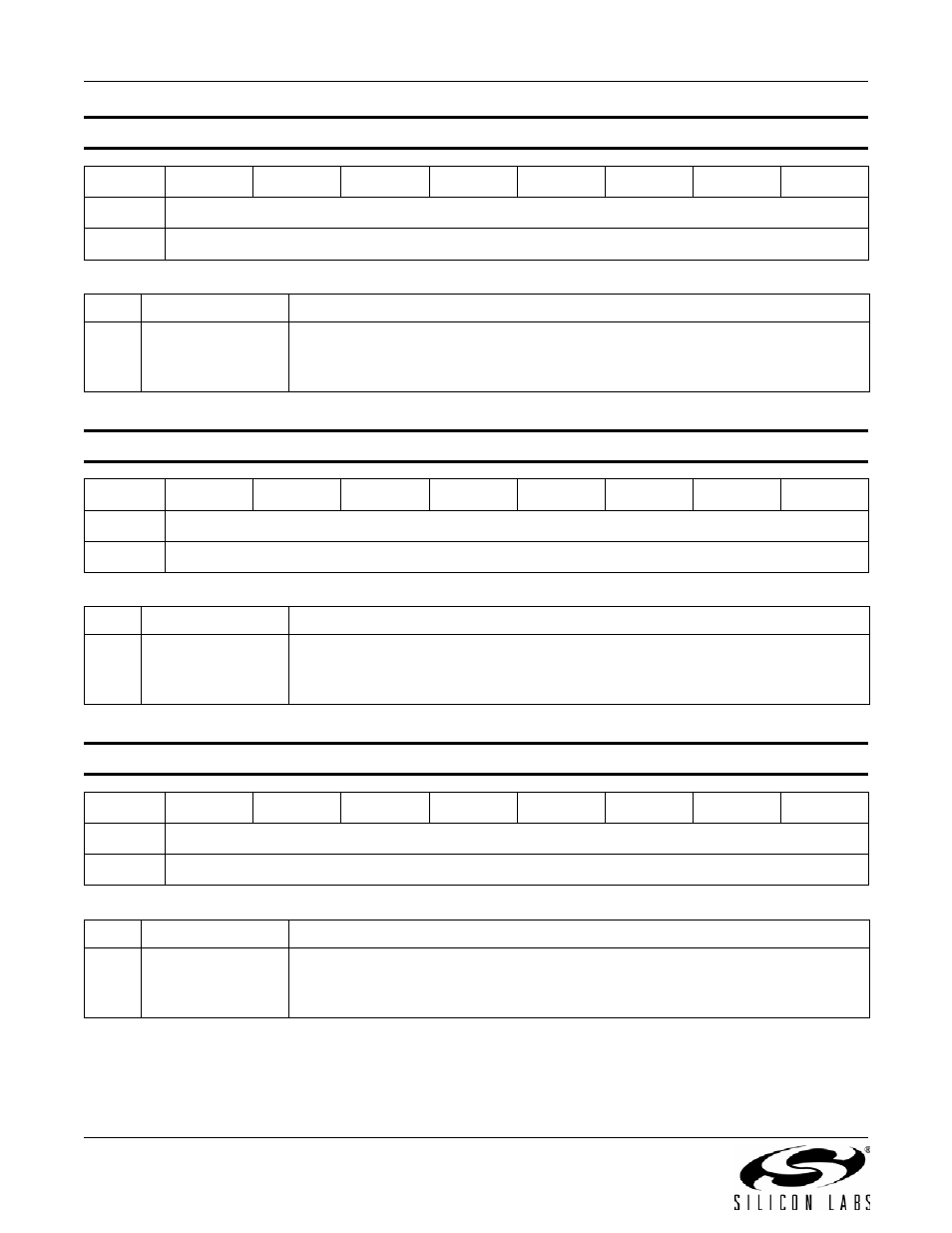 S i 5 3 5 1 a / b / c | Silicon Laboratories SI5351A/B/C User Manual | Page 42 / 72