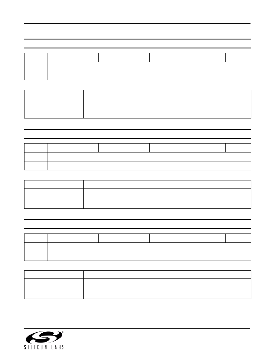 Si5351a/b/c | Silicon Laboratories SI5351A/B/C User Manual | Page 45 / 72