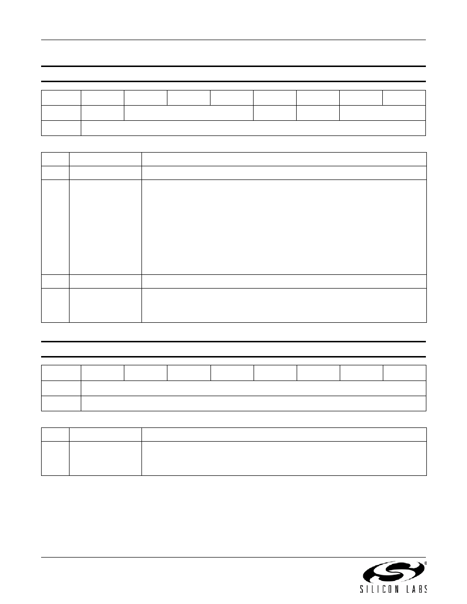 S i 5 3 5 1 a / b / c | Silicon Laboratories SI5351A/B/C User Manual | Page 46 / 72