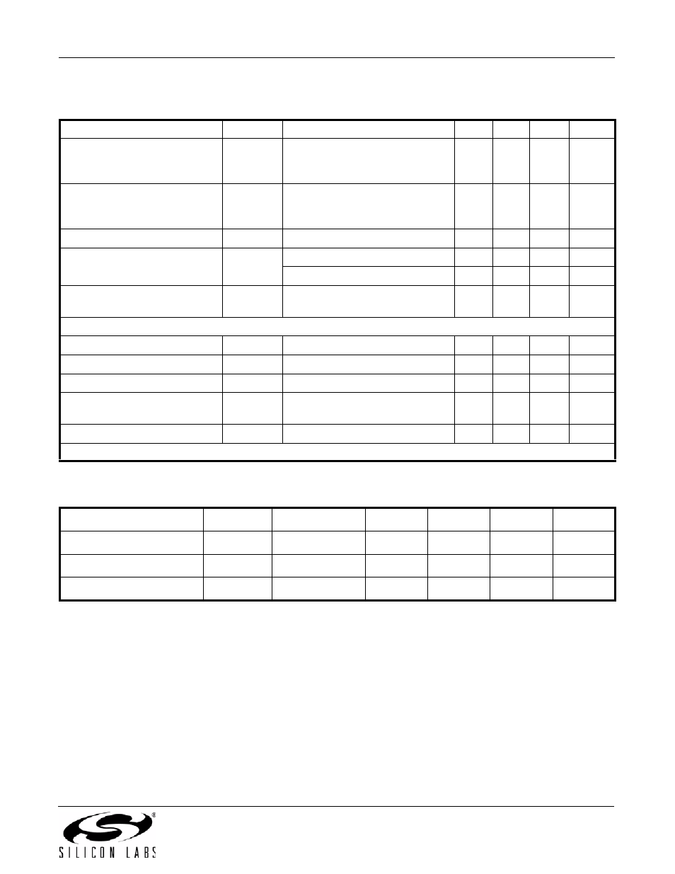 Si5351a/b/c | Silicon Laboratories SI5351A/B/C User Manual | Page 5 / 72