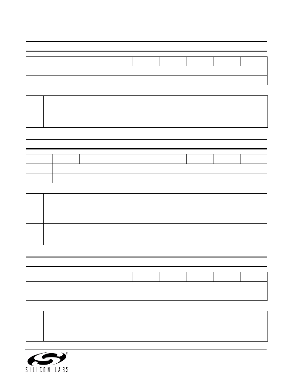 Si5351a/b/c | Silicon Laboratories SI5351A/B/C User Manual | Page 53 / 72