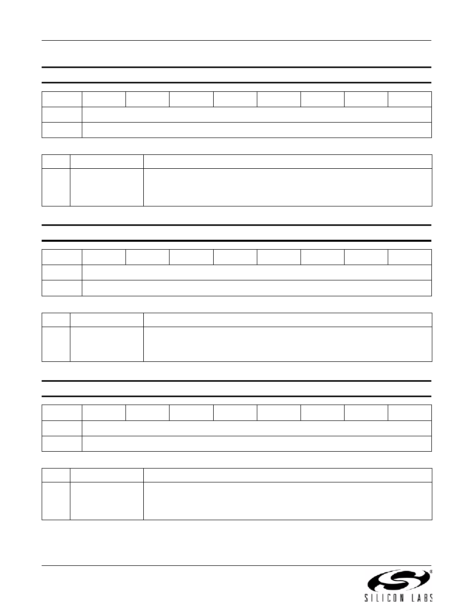 S i 5 3 5 1 a / b / c | Silicon Laboratories SI5351A/B/C User Manual | Page 54 / 72