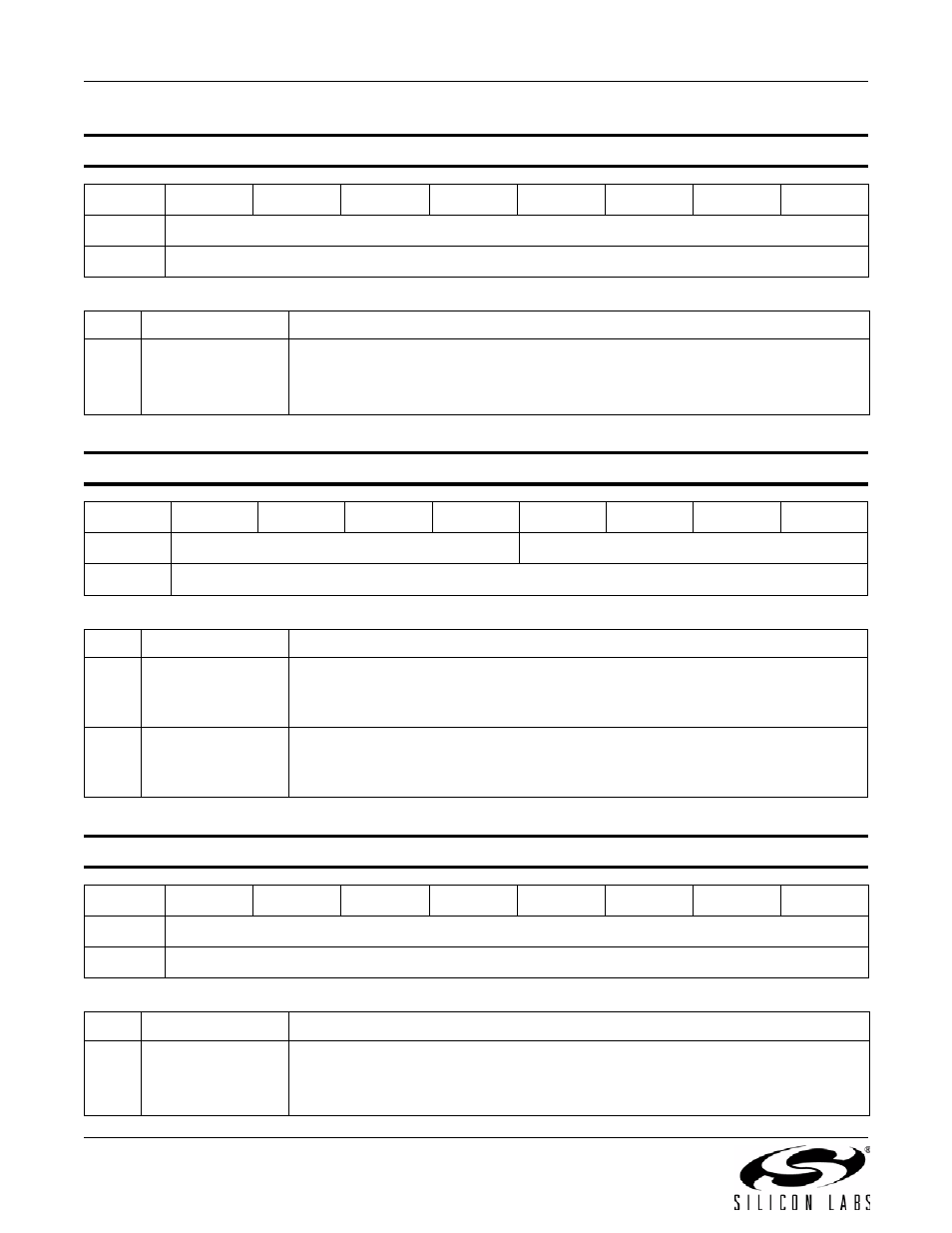 S i 5 3 5 1 a / b / c | Silicon Laboratories SI5351A/B/C User Manual | Page 56 / 72
