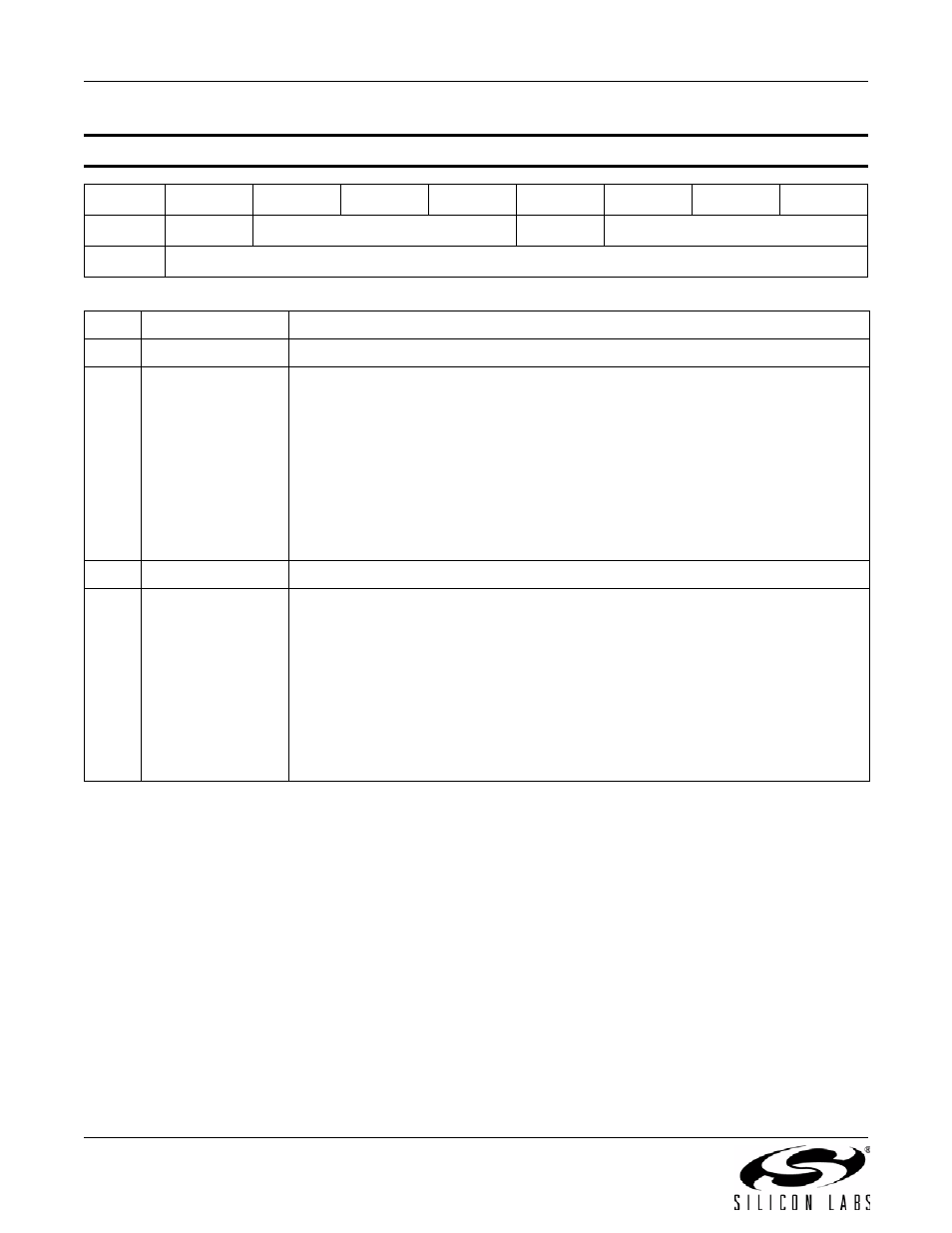 S i 5 3 5 1 a / b / c | Silicon Laboratories SI5351A/B/C User Manual | Page 58 / 72