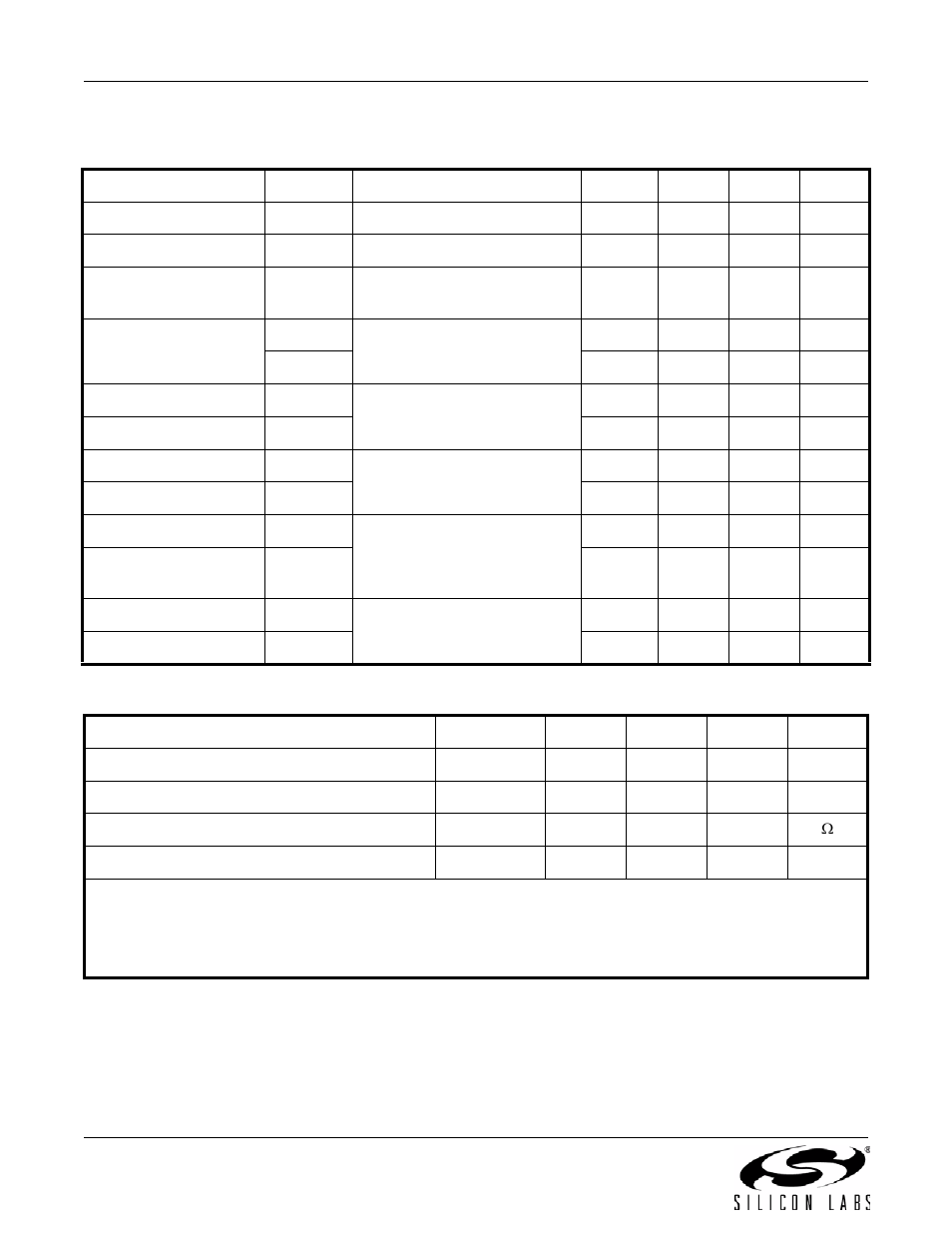S i 5 3 5 1 a / b / c | Silicon Laboratories SI5351A/B/C User Manual | Page 6 / 72