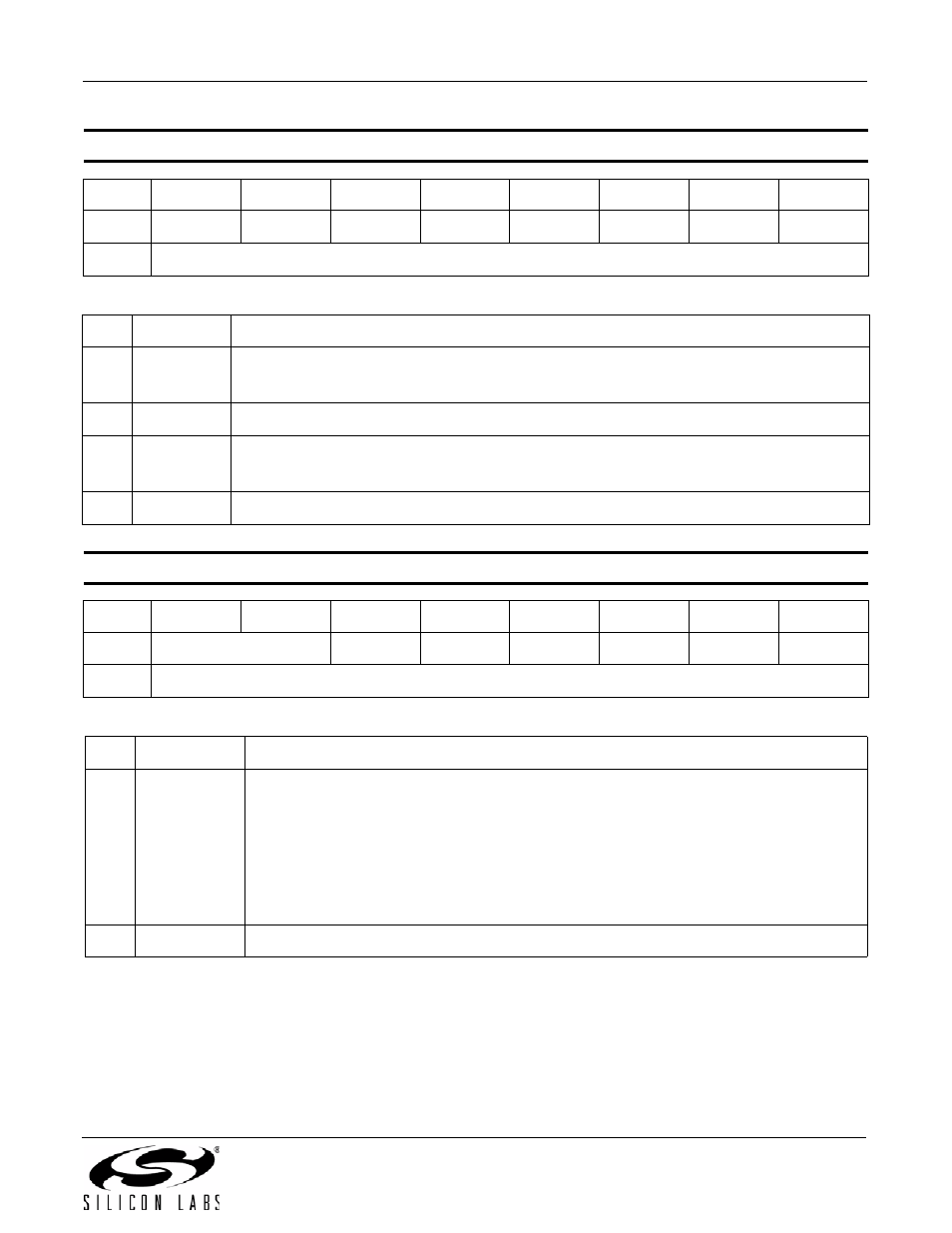 Si5351a/b/c | Silicon Laboratories SI5351A/B/C User Manual | Page 61 / 72