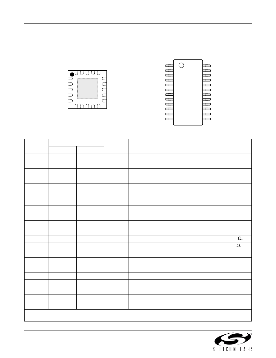 Si5351a pin descriptions (20-pin qfn, 24-pin qsop), S i 5 3 5 1 a / b / c, C address bit. scl 4 10 i i | Silicon Laboratories SI5351A/B/C User Manual | Page 62 / 72