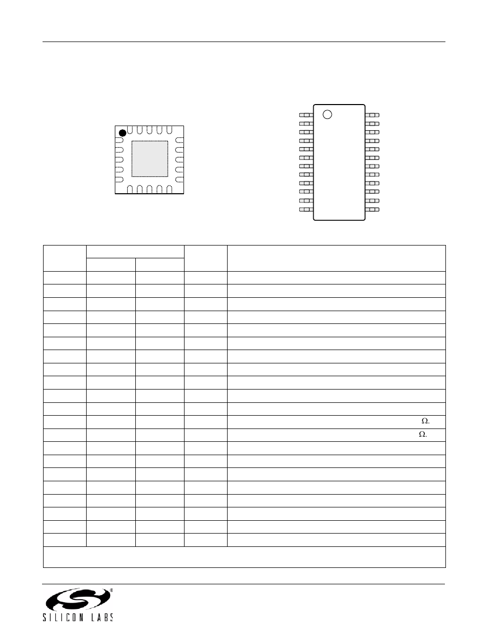 Si5351b pin descriptions (20-pin qfn, 24-pin qsop), Si5351a/b/c | Silicon Laboratories SI5351A/B/C User Manual | Page 63 / 72