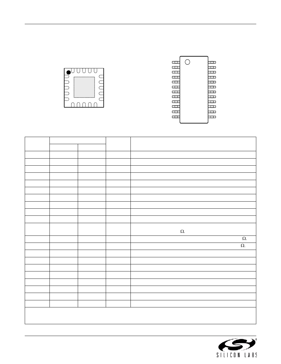 Si5351c pin descriptions (20-pin qfn, 24-pin qsop), S i 5 3 5 1 a / b / c | Silicon Laboratories SI5351A/B/C User Manual | Page 64 / 72