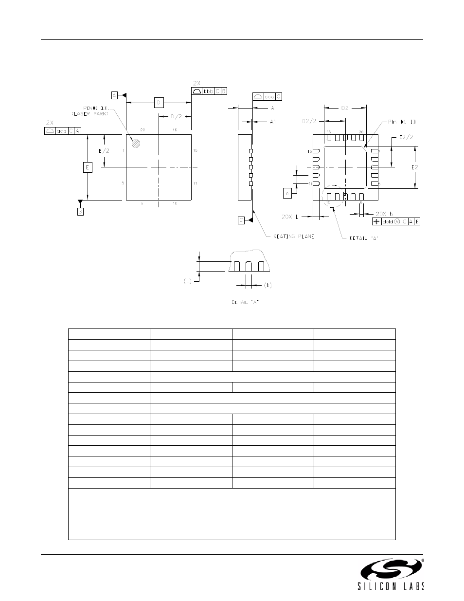 Package outline (20-pin qfn), S i 5 3 5 1 a / b / c | Silicon Laboratories SI5351A/B/C User Manual | Page 68 / 72