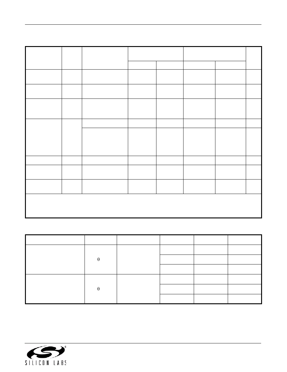 Si5351a/b/c | Silicon Laboratories SI5351A/B/C User Manual | Page 7 / 72
