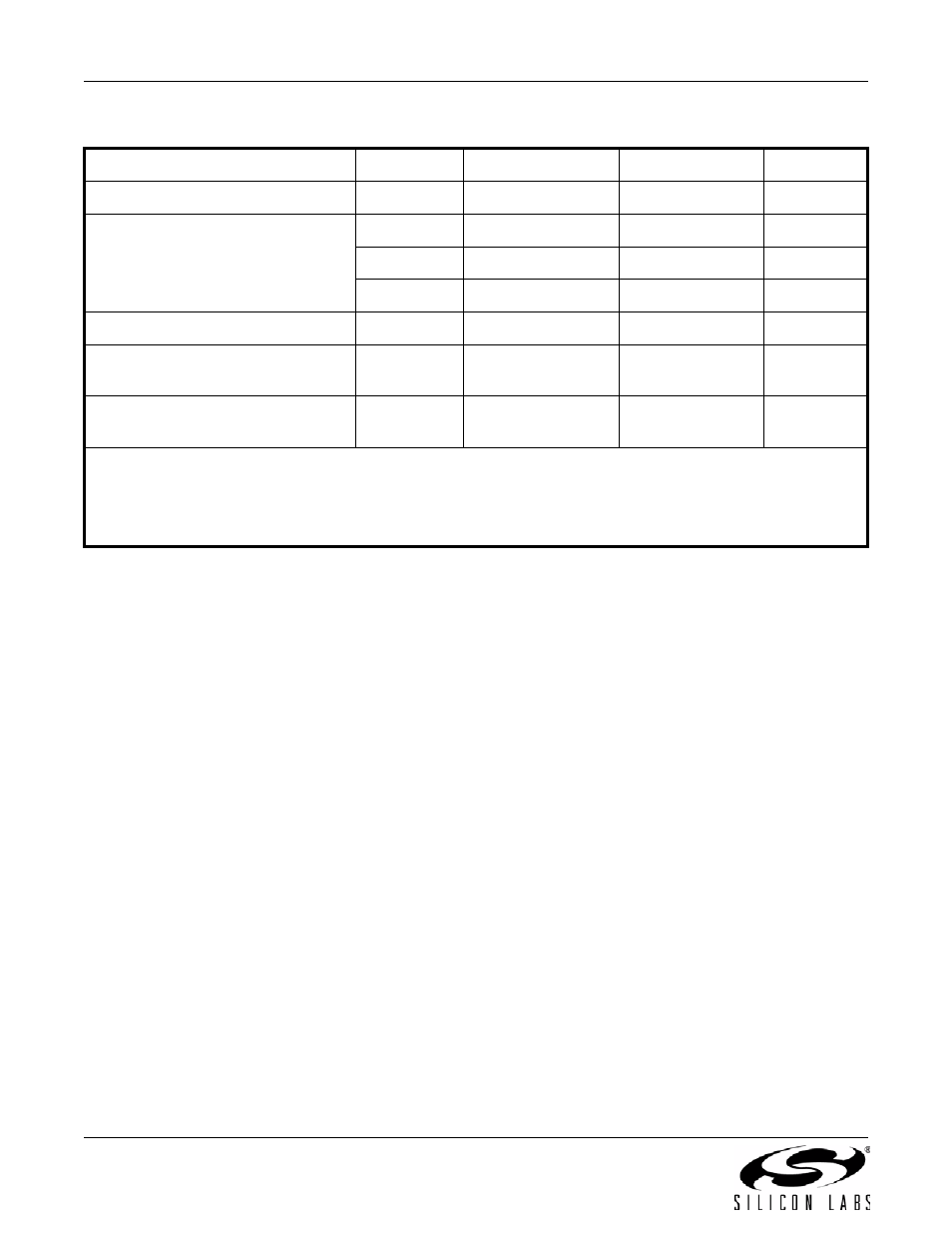 S i 5 3 5 1 a / b / c | Silicon Laboratories SI5351A/B/C User Manual | Page 8 / 72