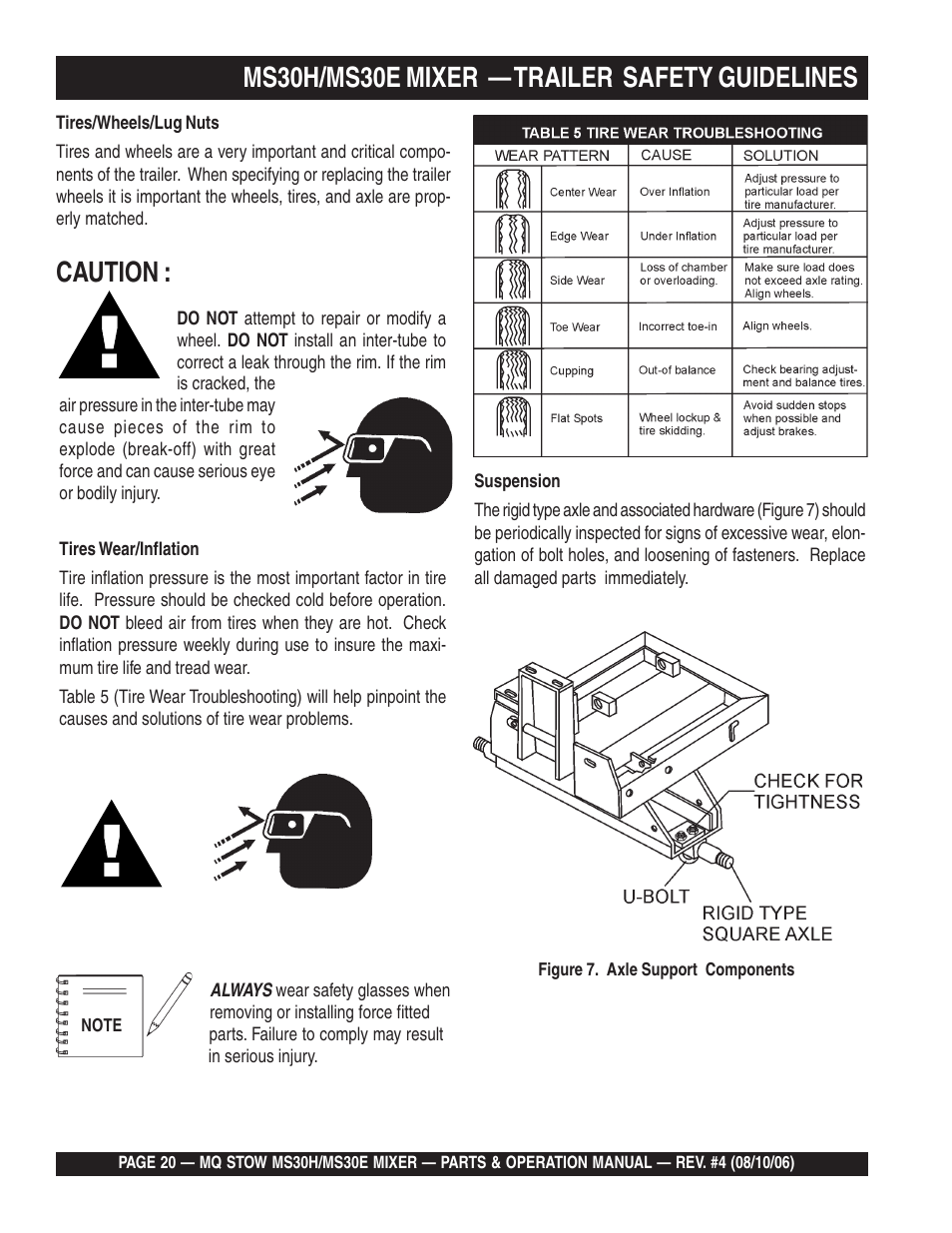 Multiquip MS30H User Manual | Page 20 / 88