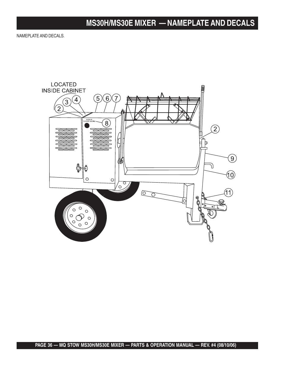 Ms30h/ms30e mixer — nameplate and decals | Multiquip MS30H User Manual | Page 36 / 88