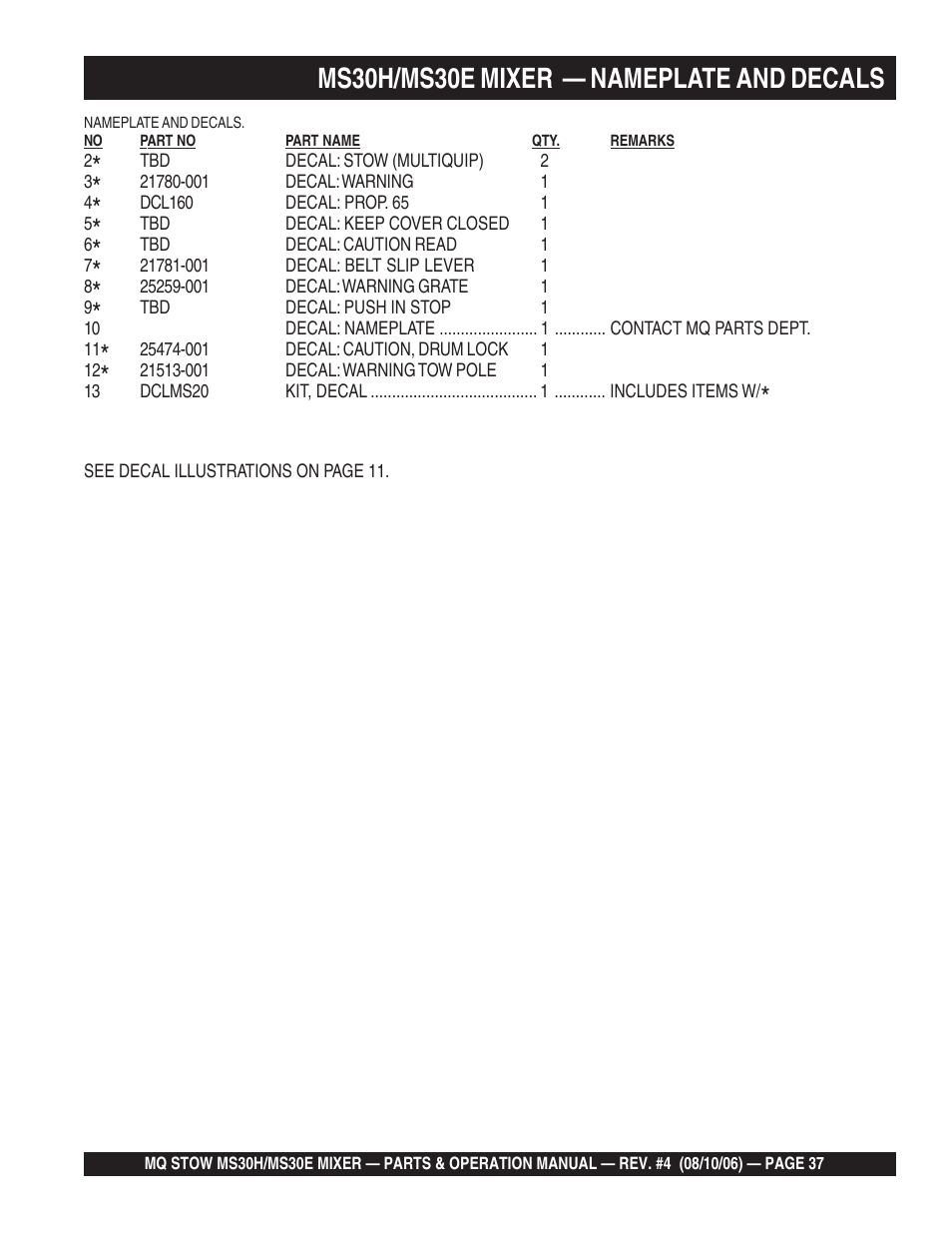 Ms30h/ms30e mixer — nameplate and decals | Multiquip MS30H User Manual | Page 37 / 88