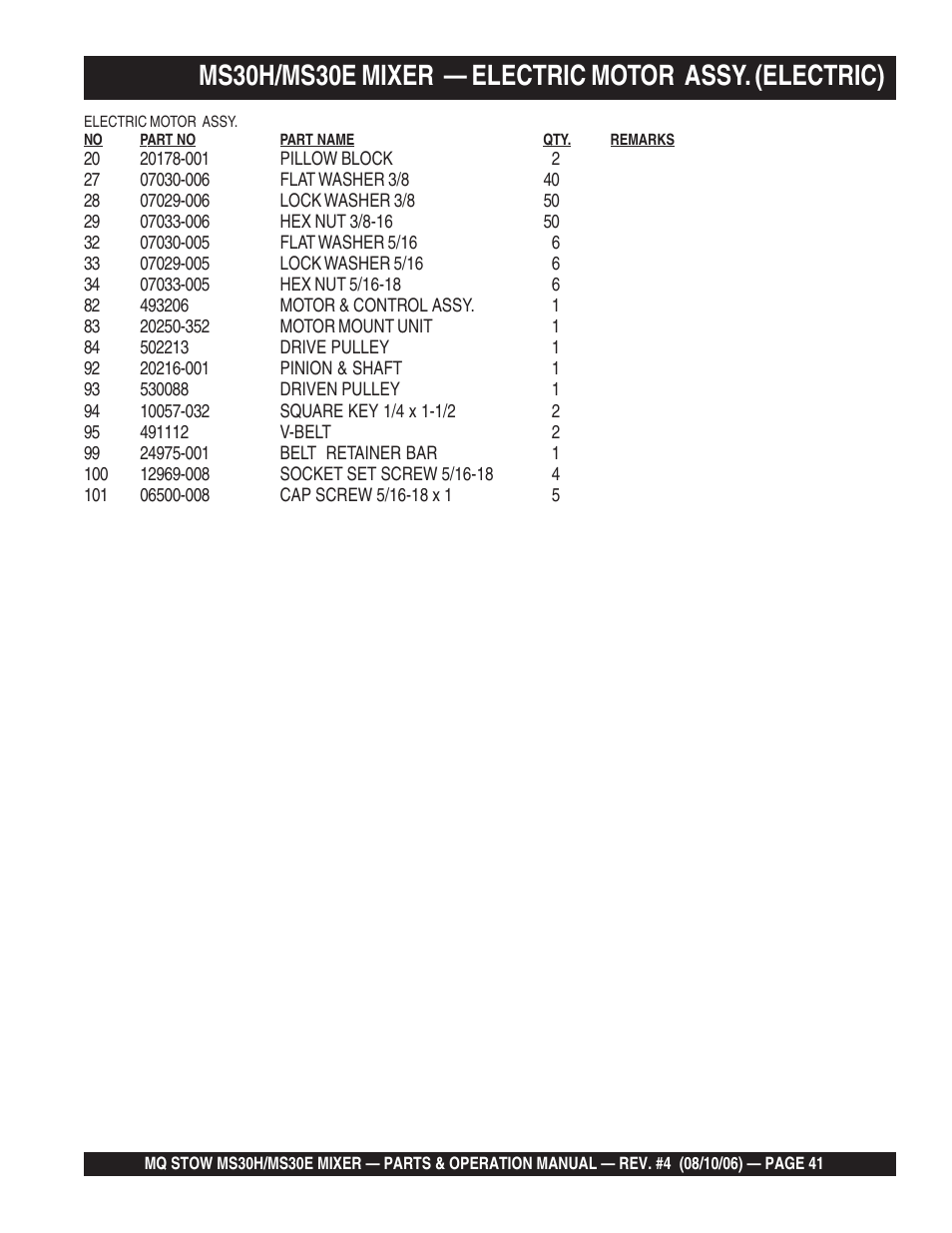 Multiquip MS30H User Manual | Page 41 / 88
