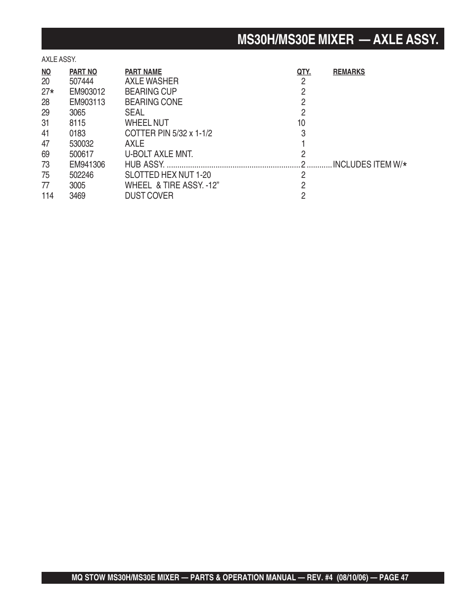 Ms30h/ms30e mixer — axle assy | Multiquip MS30H User Manual | Page 47 / 88