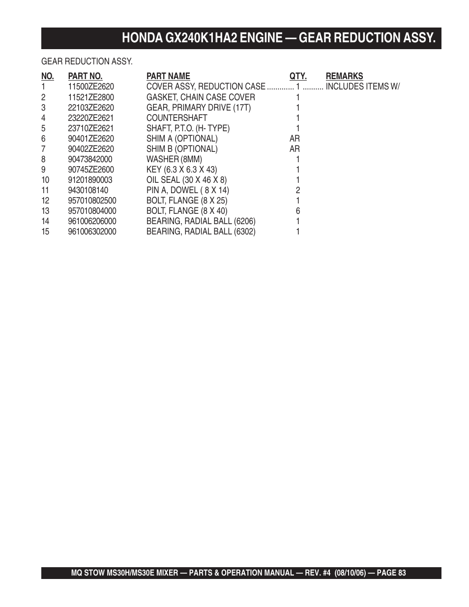 Multiquip MS30H User Manual | Page 83 / 88