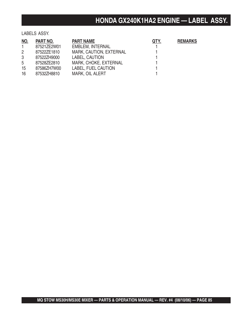 Multiquip MS30H User Manual | Page 85 / 88