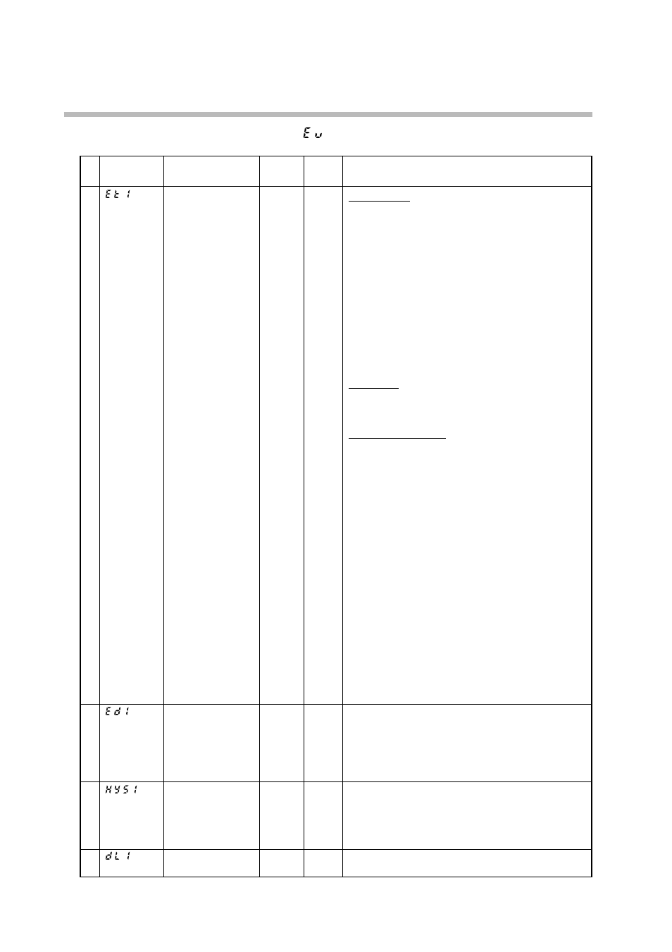 Event configuration data settings “ e v | Sonic Alert Digital Program Controller DCP301 User Manual | Page 103 / 187